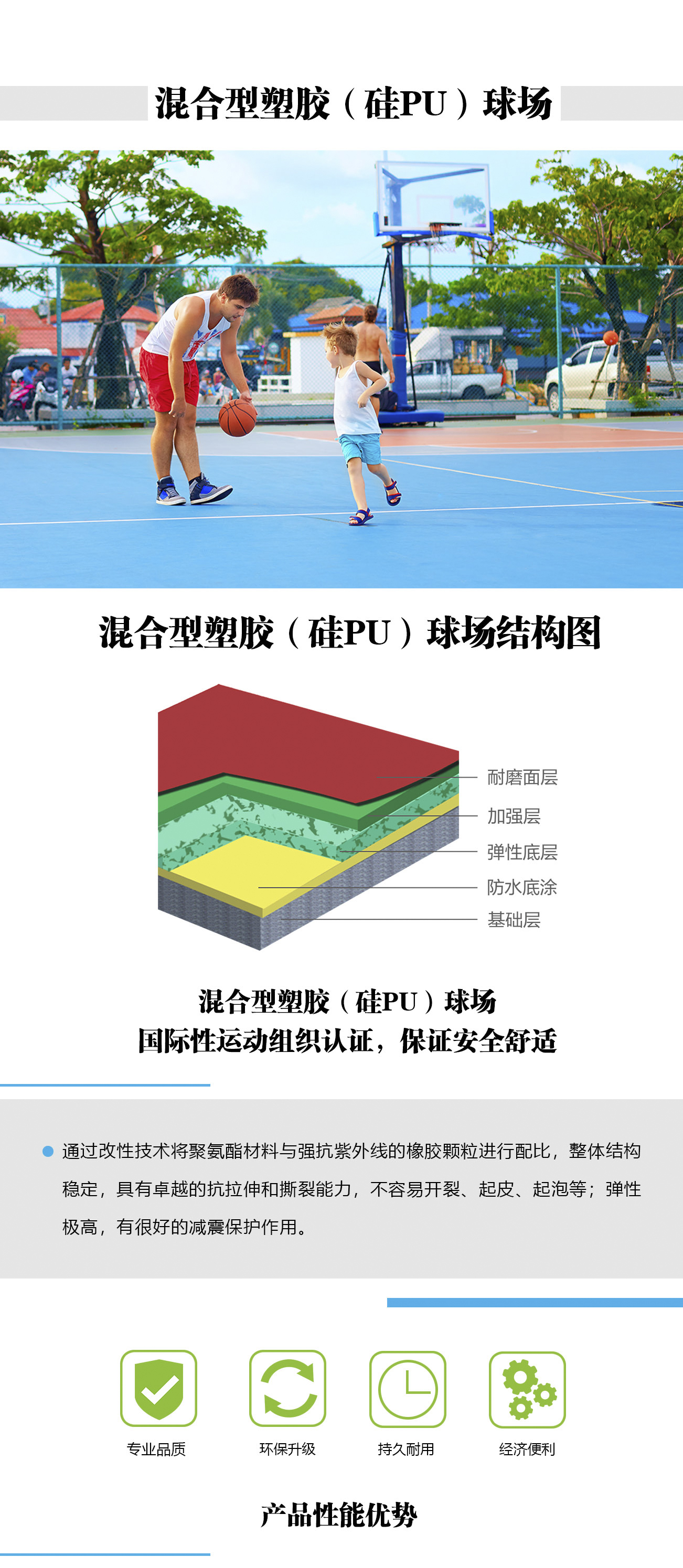 混合型硅PU球场(图1) 混合型.jpg