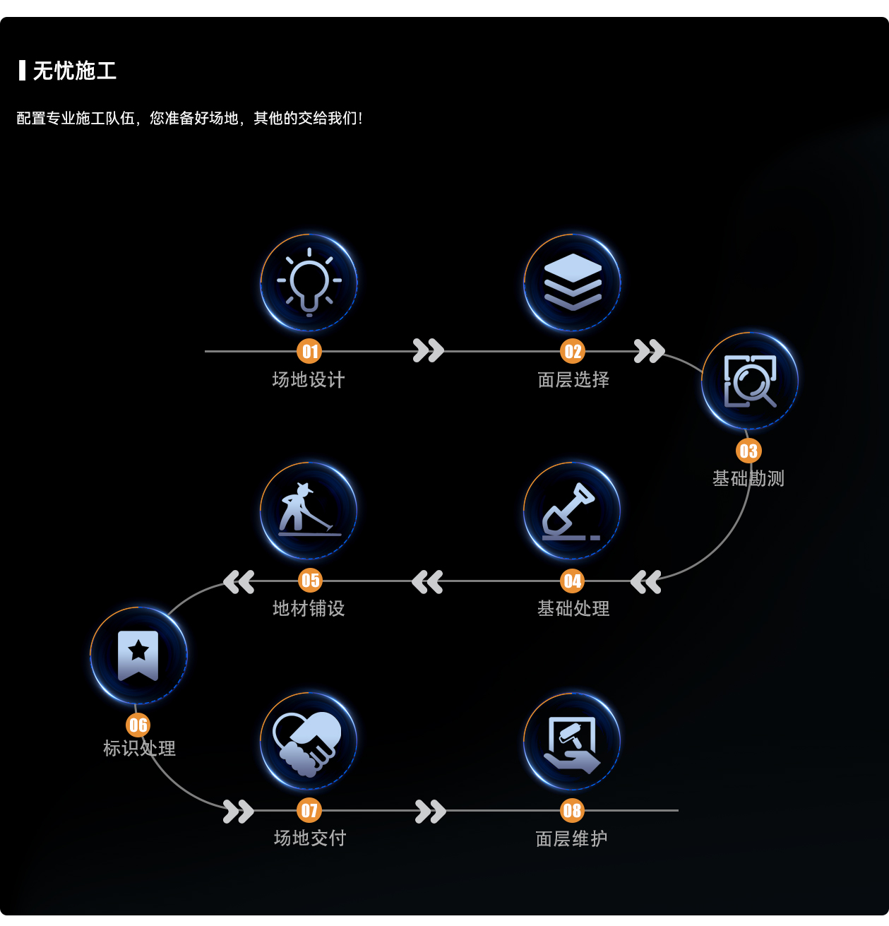 蓝锐FIBA /SPUR高弹球场面层(图8) 蓝锐FIBA /SPUR高弹球场面层(图8)