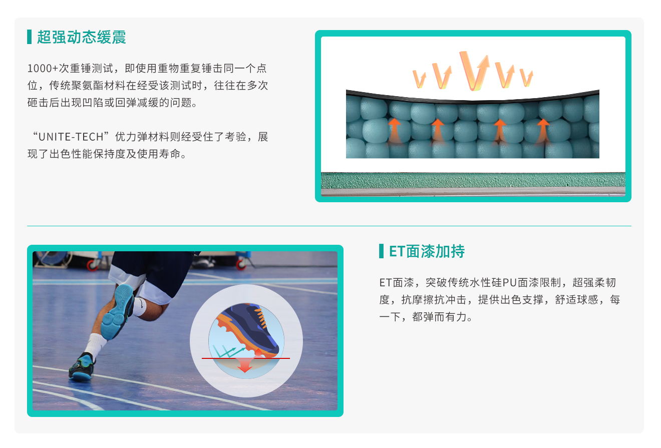 “优弹”动态缓震型硅PU球场(图2)